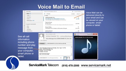voice mail to email