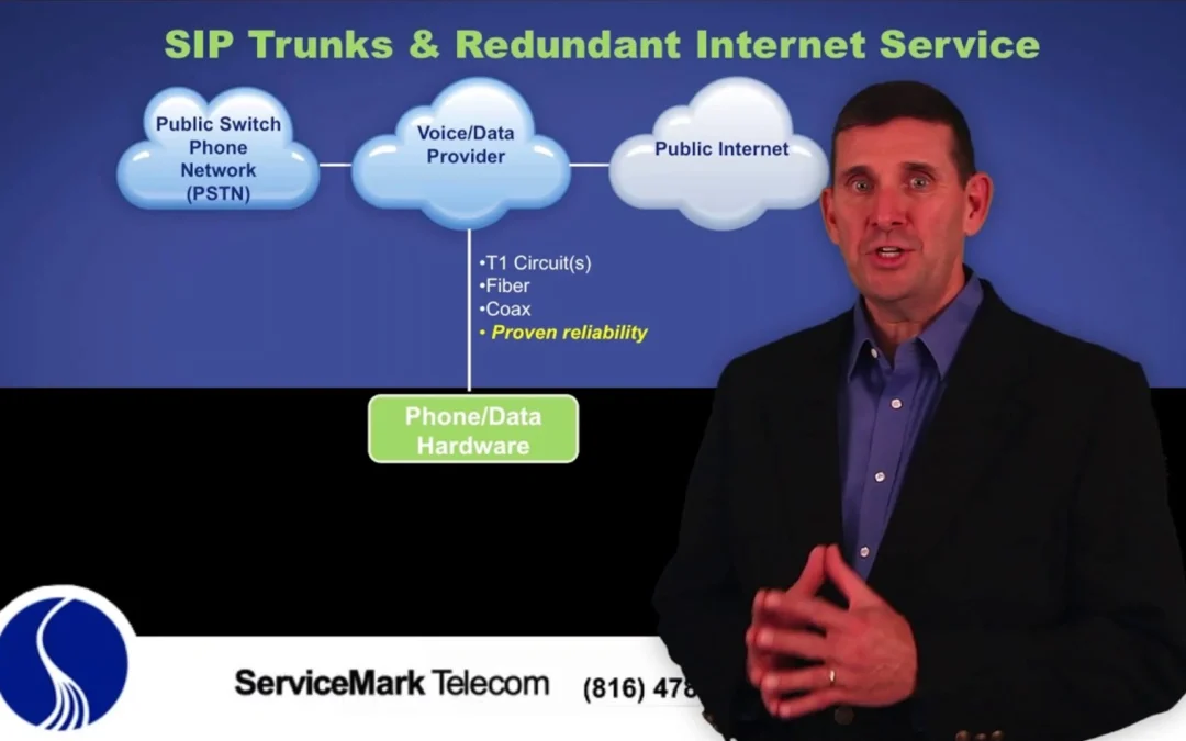 Reliable VoIP Phone Systems And Service