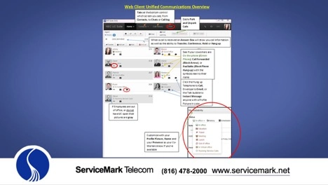 web-client-communication-overview SIP Trunks and Redundant Internet Service