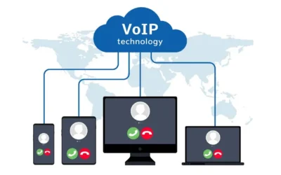 Why VoIP (Voice over Internet Protocol)